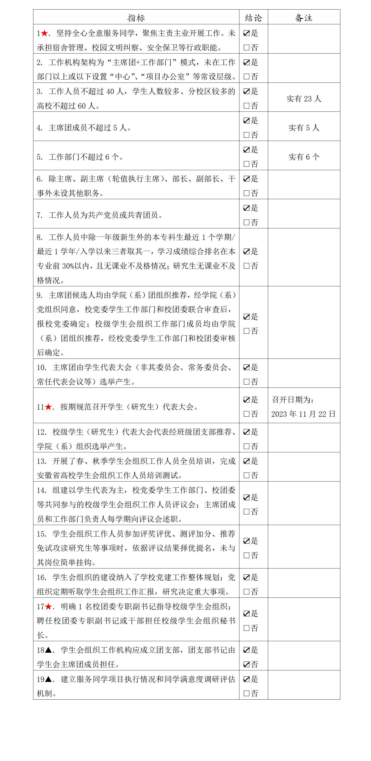 20241011122703_140923.jpg 指标_01.jpg